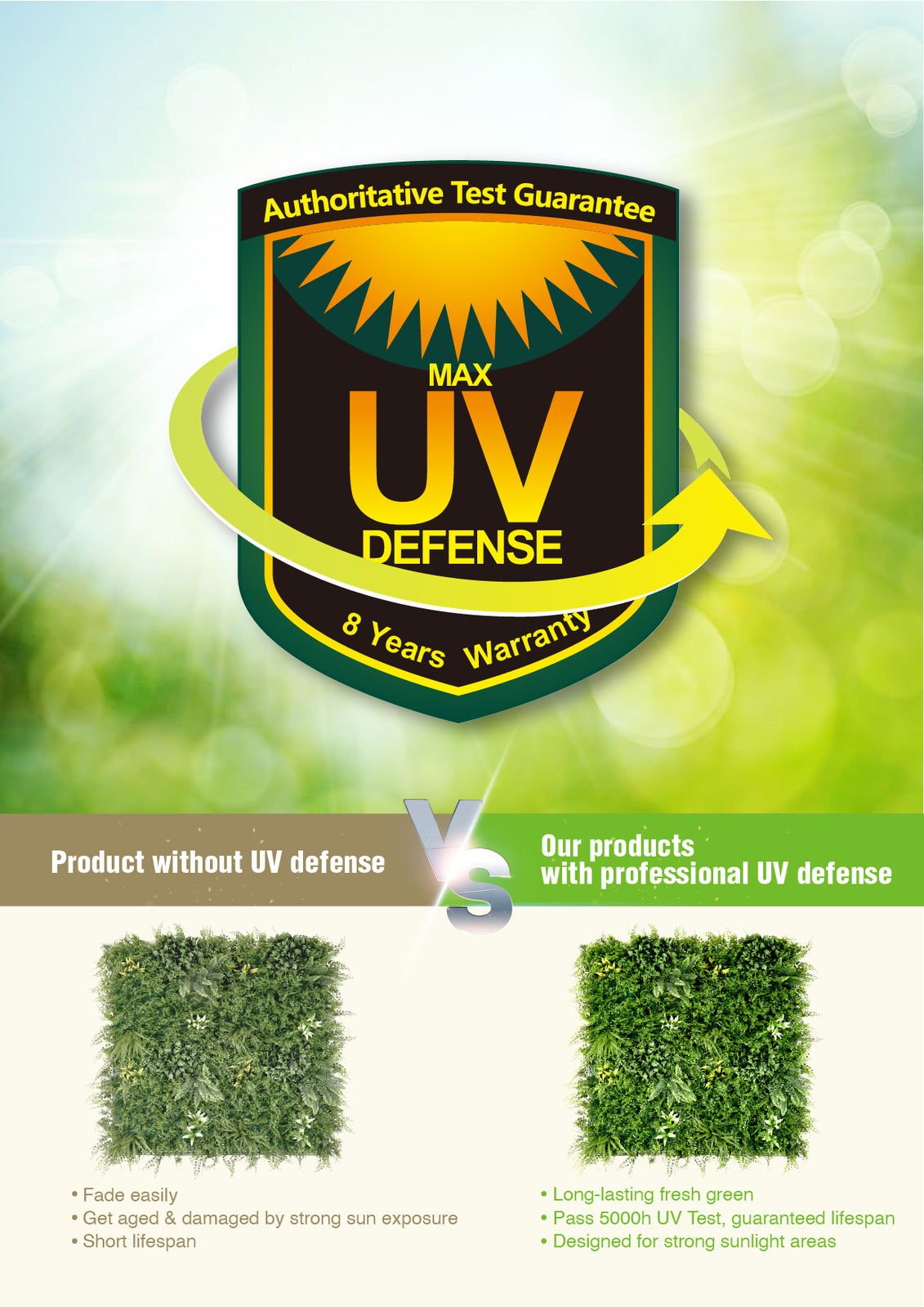 YES4HOMES 5 SQM Artificial Plant Wall Grass Panels Vertical Garden Tile Fence 1X1M Green
