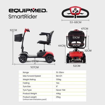 EQUIPMED Electric Mobility Scooter Portable Folding for Elderly Older Adult, SmartRider Black & Red