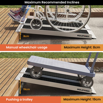 EQUIPMED 91cm Portable Folding Aluminium Access Ramp, 272kg Rated, Black Ultra-Grip, for Wheelchair, Mobility Scooter